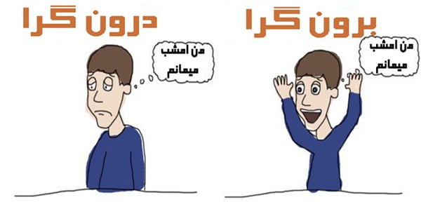درون گراها